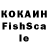 Дистиллят ТГК вейп Olha Malanchuk